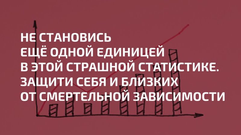 Расставляй приоритеты правильно