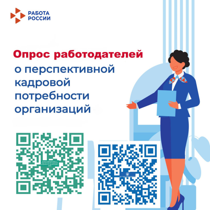 Приглашаем работодателей Башкортостана пройти опросы о перспективной кадровой потребности организаций