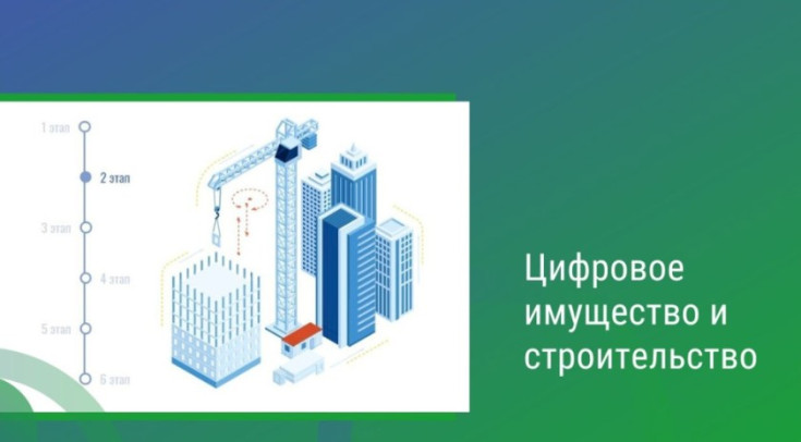 В помощь инвесторам разработан алгоритм электронной подачи заявки на подключение к инженерным сетям